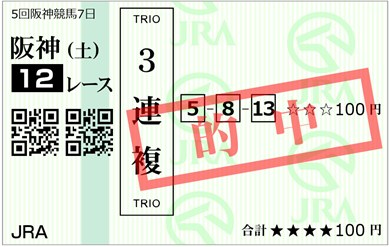 2019.12.21  ￥15,230