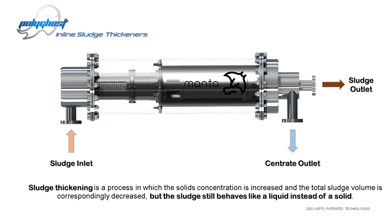 Polyghost Inline Sludge Thickeners 2022.png