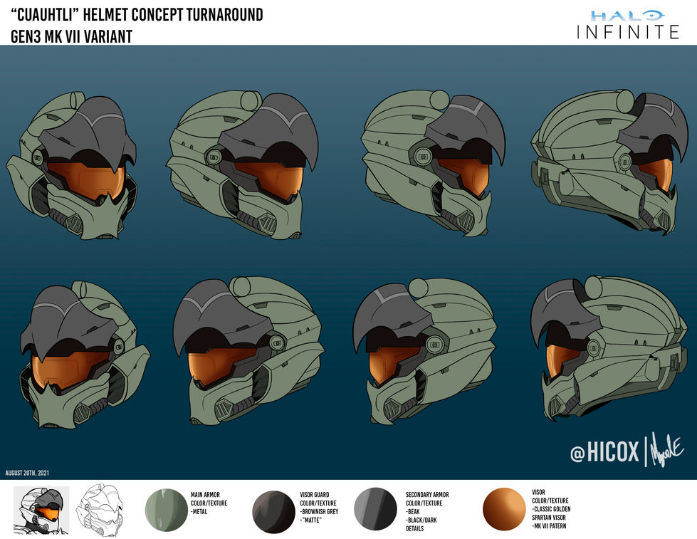 CUAUHTLI HELMET SHEET