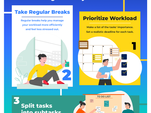 A Guide To Managing Heavy workload: 5 Brilliant tips 