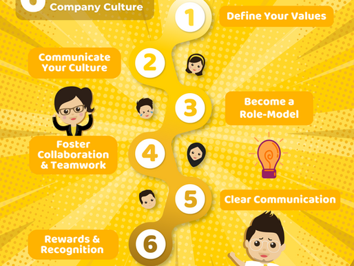 6 Essential Steps for Establishing an Engaging Company Culture