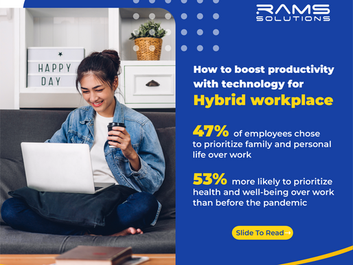 Hybrid Work: How to Ensure Productivity