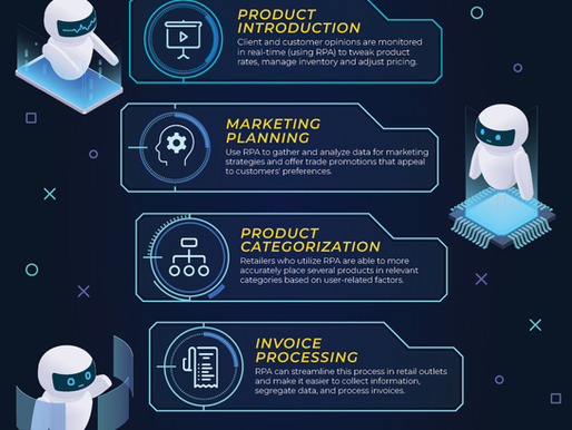 5 Main Use Cases for RPA in Retail Management