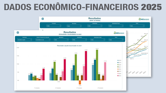Lucro dos planos de saúde