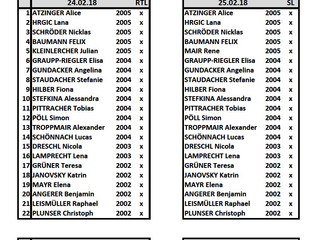 LC St. Ulrich/Hochfilzen