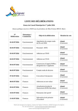 Liste des délibérations du Conseil Municipal du 01/07/2026