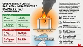 PNG Crisis-March 2026