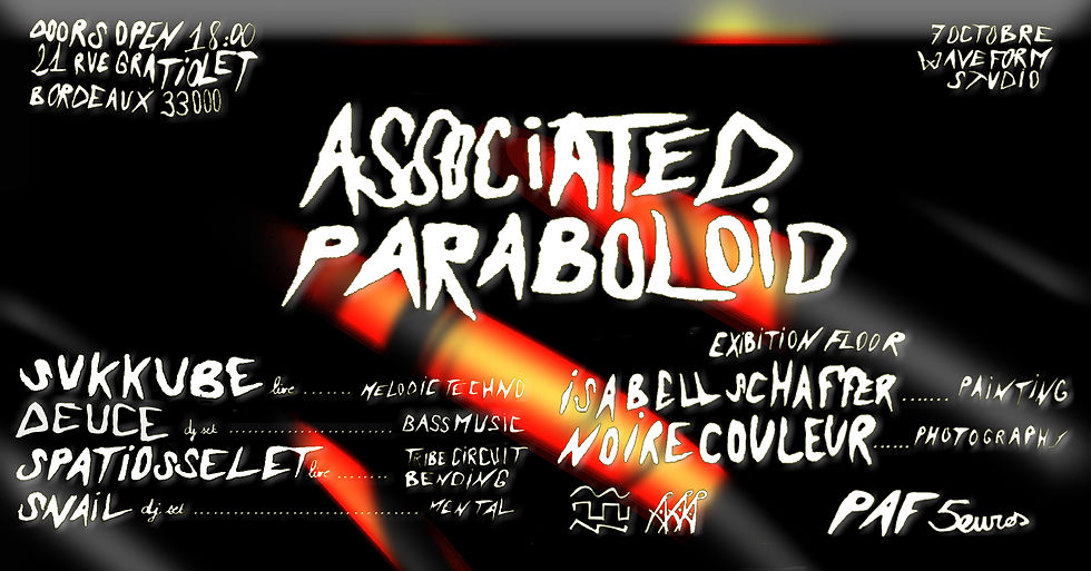 Associated Paraboloid