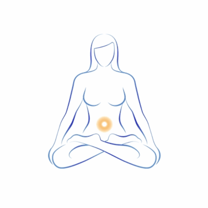 Sacral (Swadhisthana), 2nd Chakra
