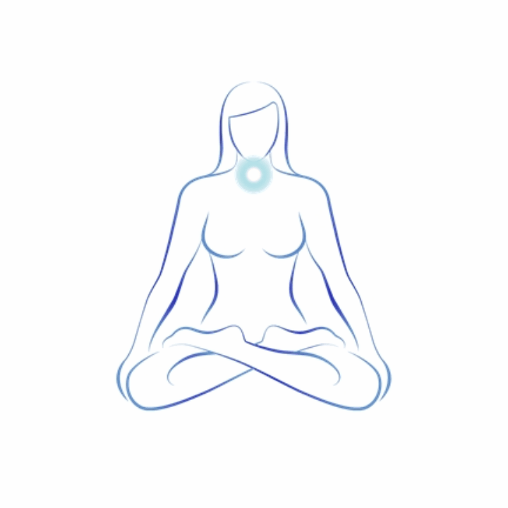 Throat (Vishuddha), 5th Chakra