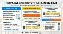 Поради для вступника