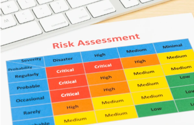 Risk assessment