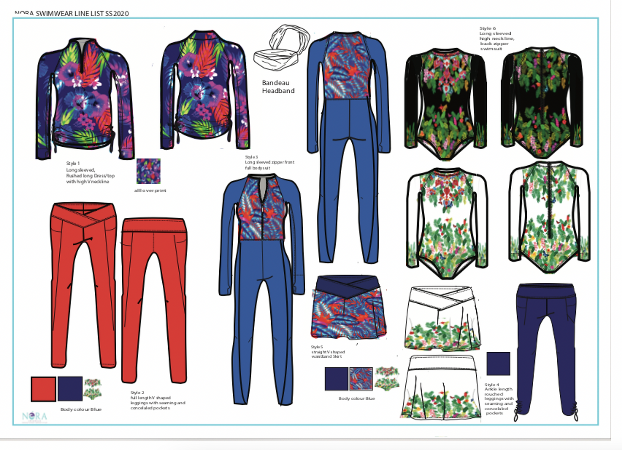 swimwear colored concept design 