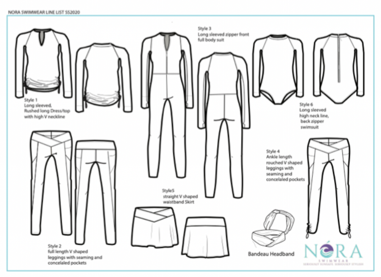 swimwear concept art