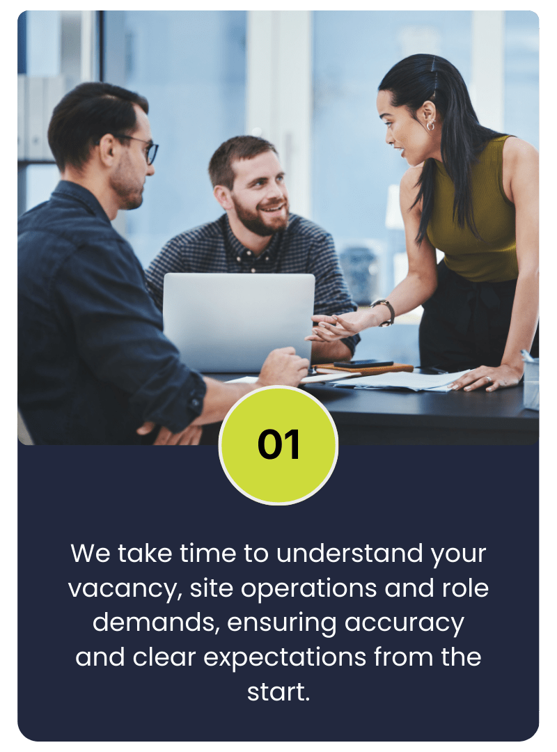 Understanding Your Needs Copy.png