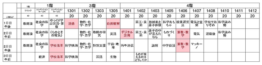 分科会データ（新）_page-0001_edited_edited.jpg