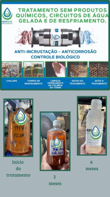 Drag´Eau leva Soluções Ecológicas e Eficientes para Tratamento de Água Industrial