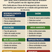 A Importância dos KPIs na Gestão Pública Municipal