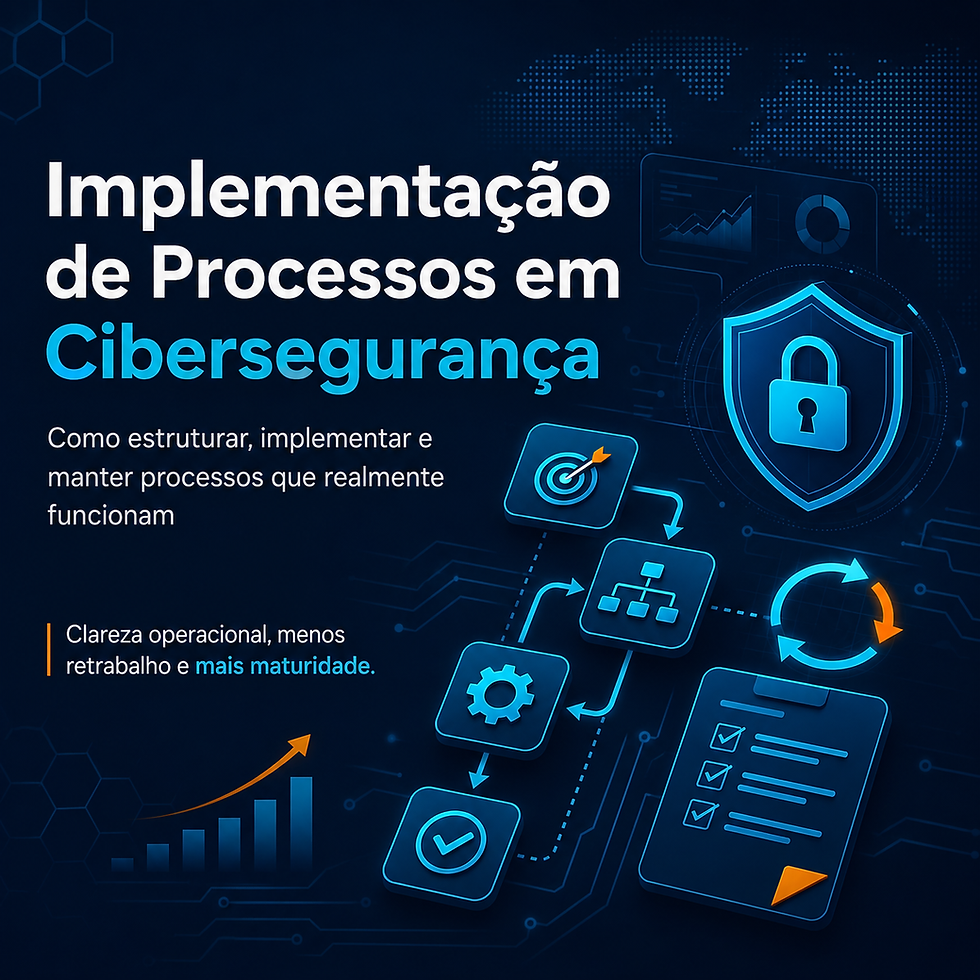 Infográfico sobre implementação de processos em cibersegurança, com escudo e cadeado, fluxograma, checklist, engrenagem e gráfico de crescimento, destacando clareza operacional, menos retrabalho e maior maturidade.