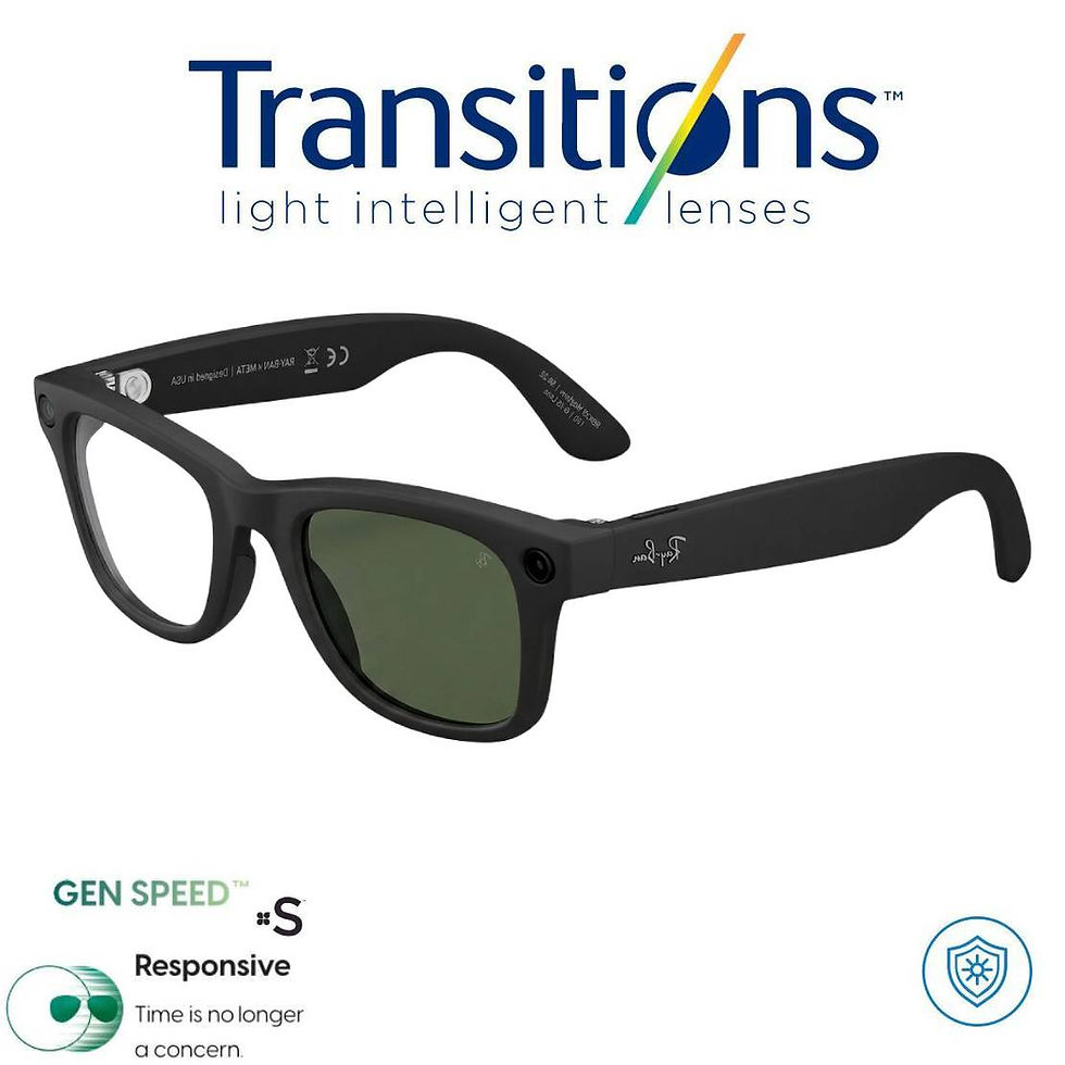 Miniatura: Meta AI® RAY-BAN G15® Wayfarer +FORMULA TRANSITIONS© GEN S® PRO (2.ª generación)