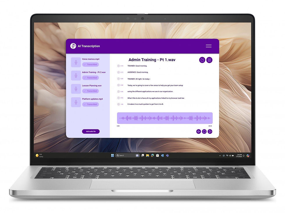 DELL Pro 14 Plus PB14250 Copilot+ PC Intel Core Ultra 5 238V Laptop 35.6 cm (14"