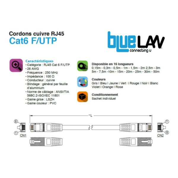 Fiche technique du cordon RJ45 Cat.6 F/UTP 5M BlueLAN
