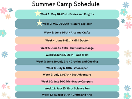 Camps Added to May