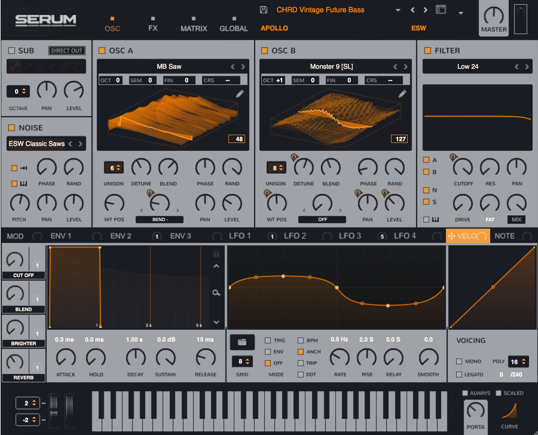 download anthracite for serum download anthracite for serum