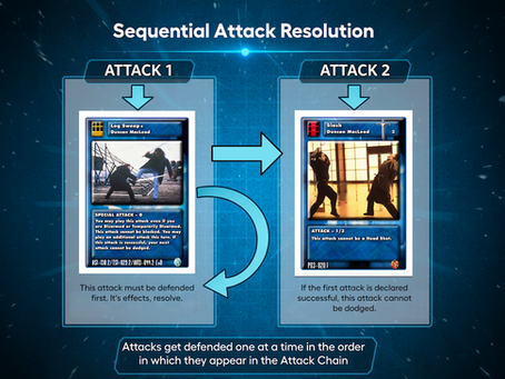 The Long Road To Sequential Attack Resolution - 3.05 Update