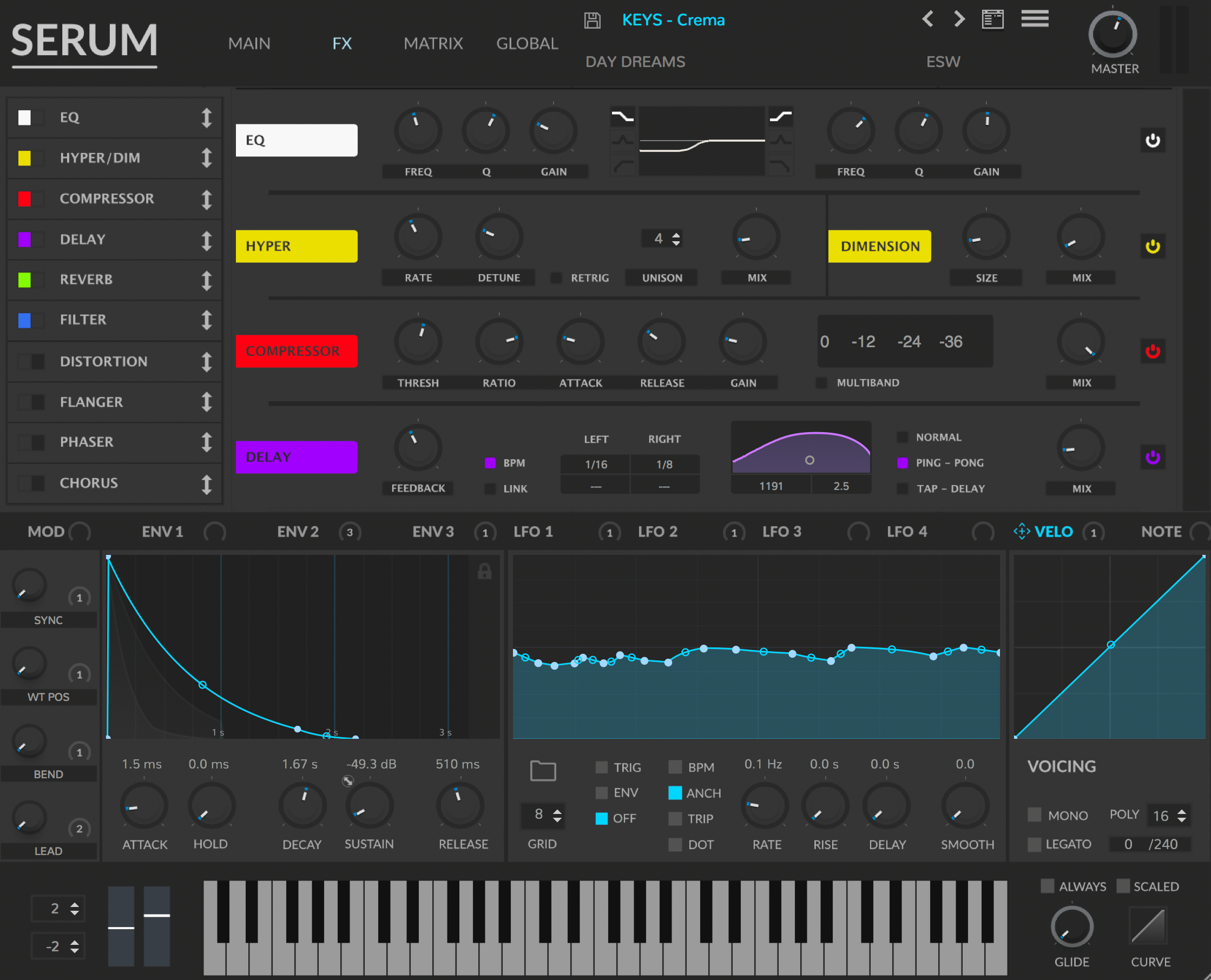 download serum fx