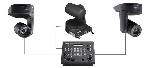 CONTROLEUR CAMERA PANASONIC AWRP50 (CONTROLCAM) easyloc by lbcpro