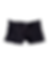 Thumbnail: Micro Short