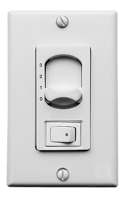 Wall Control