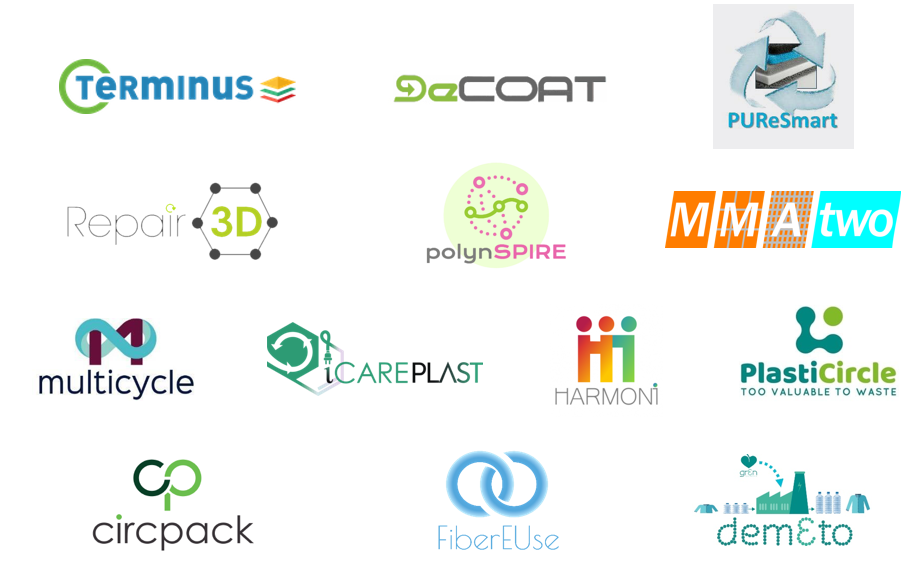 Participants