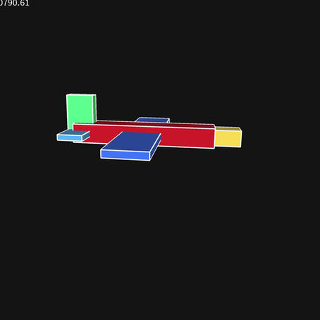 Visualizing Roll, Pitch, and Yaw