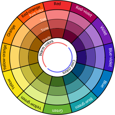 Term 2 Colour Theory