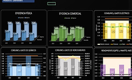 Kpi´s.jpg