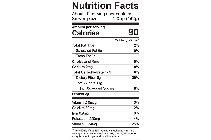 Nutrition label.png