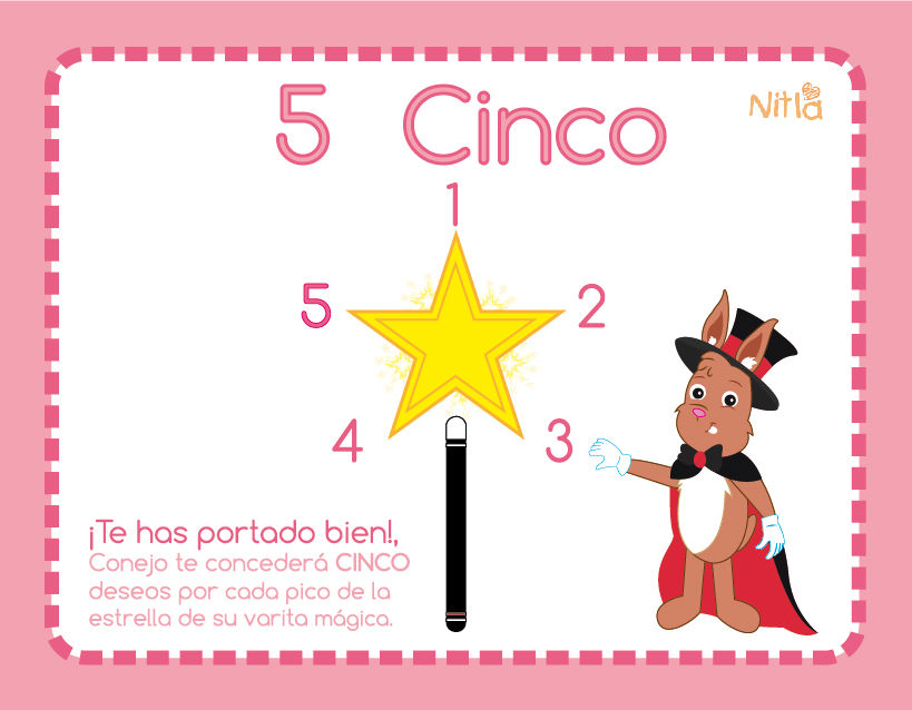 Número 5-Actividad