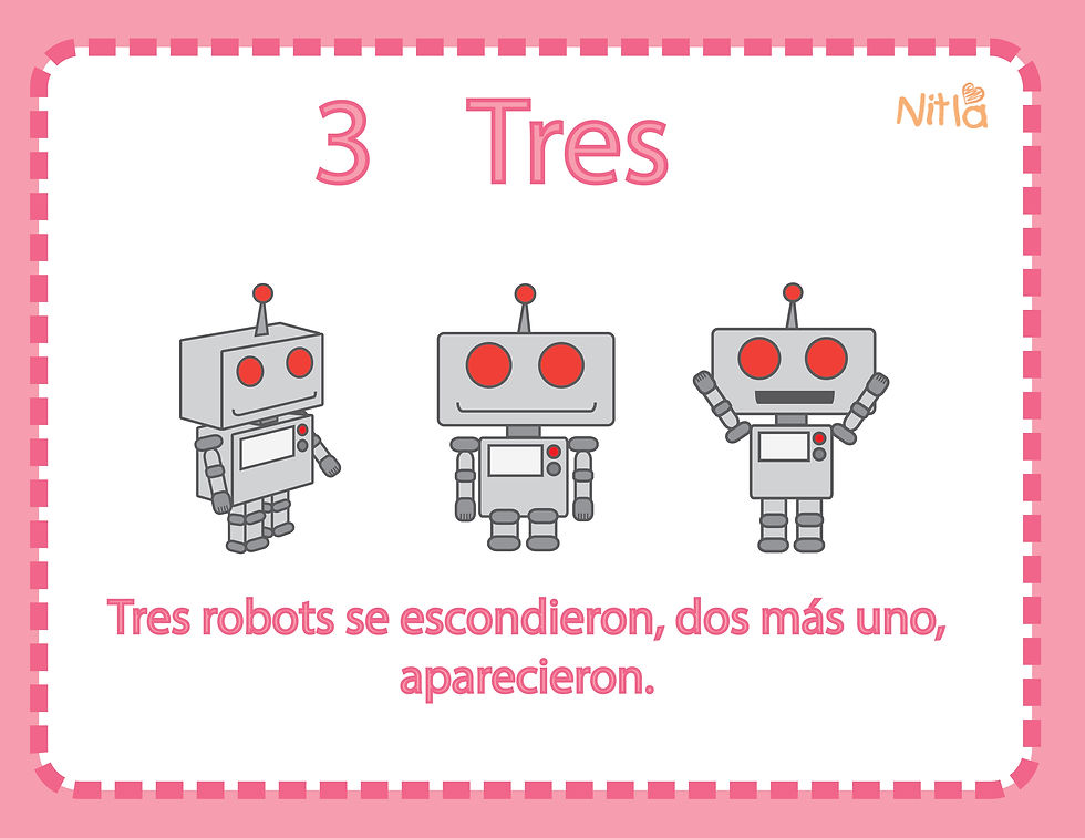 Número3-Actividad