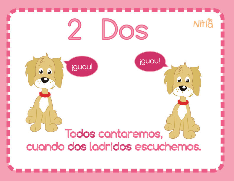 Número 2-Actividad