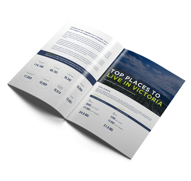 Real Estate Brochure Design by Propaganda Creativ