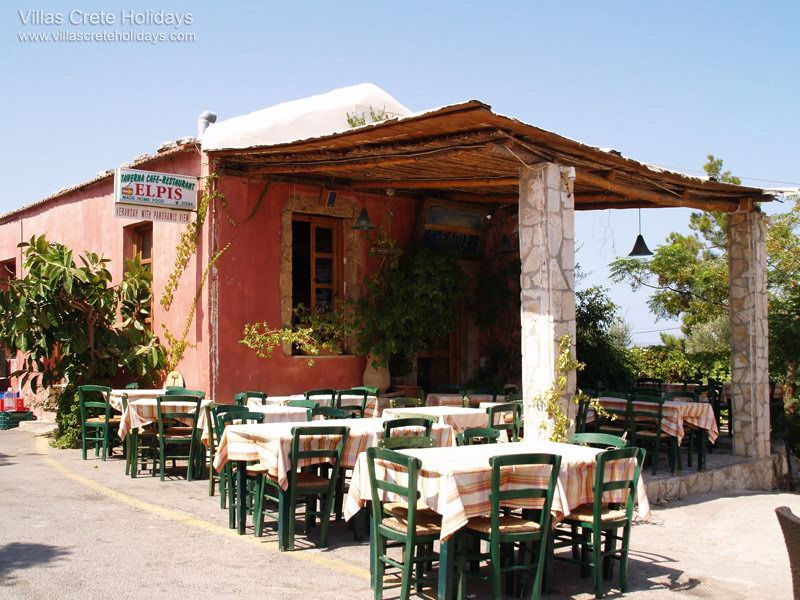 Plaka Crete