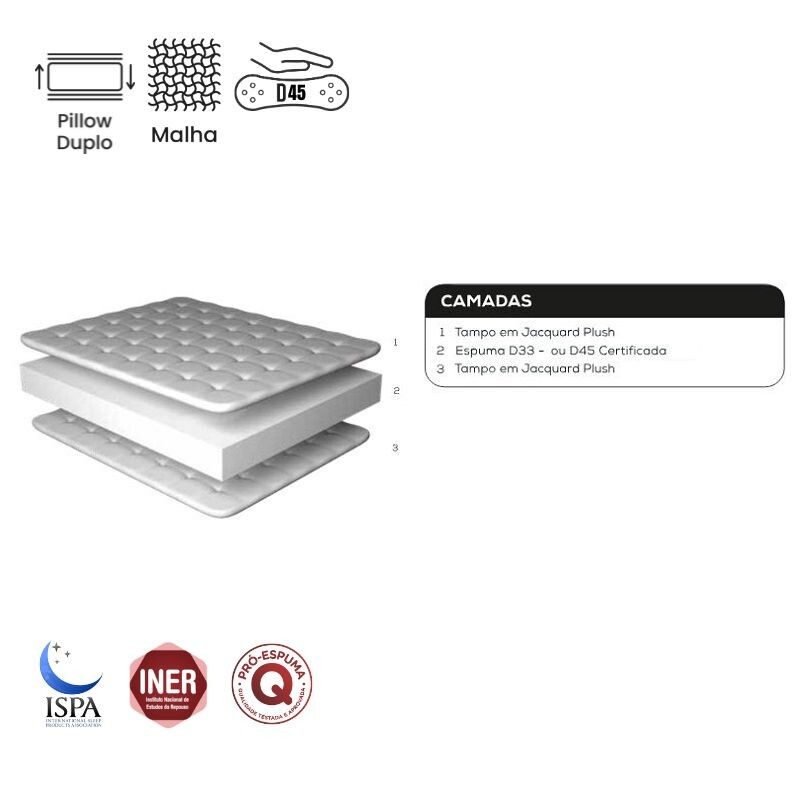 Colchón Comendador D45 C/Pillow Top