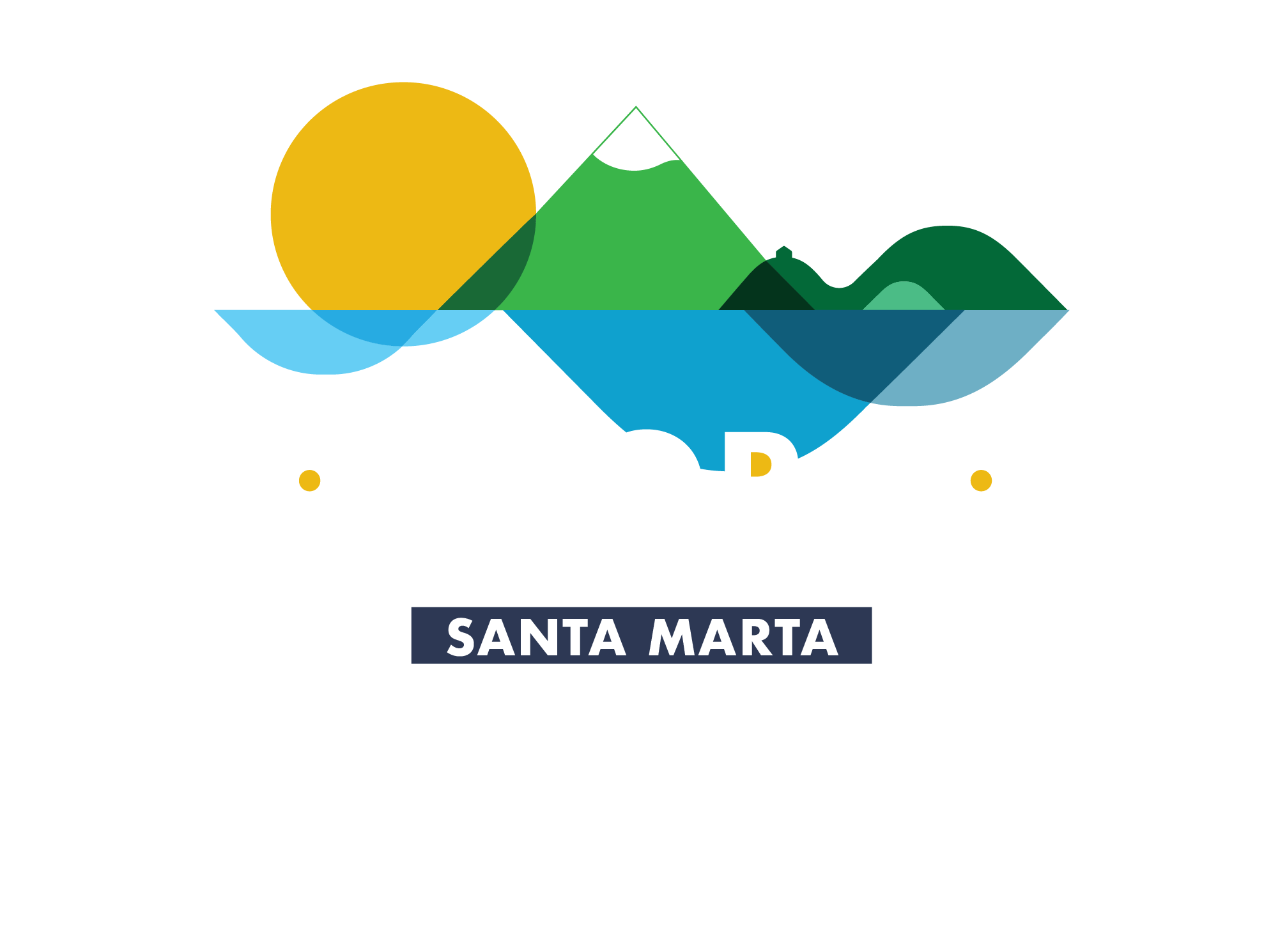 II Foro Iberoamericano de Turismo