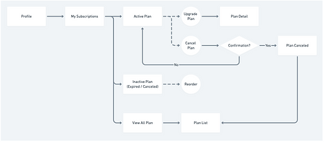 Screenshot 2020-06-01 at 2.05.59 AM.png