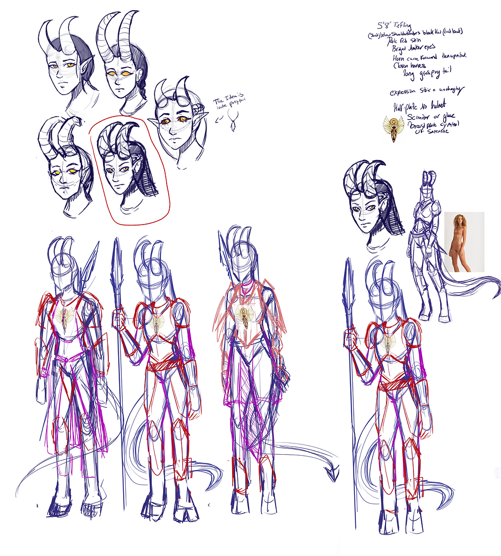 Rika Sketch Sheet