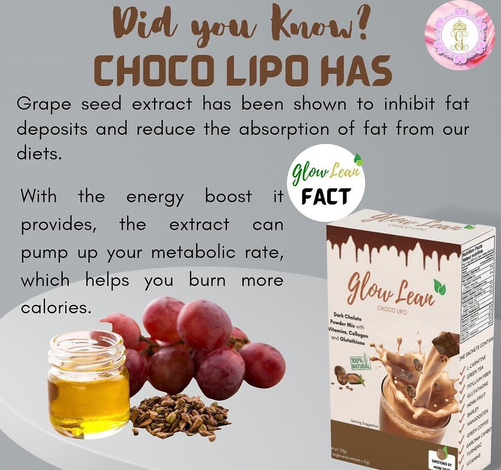 Thumbnail: Glow Lean Choco Lipo by Gorgeous Glow | 7s