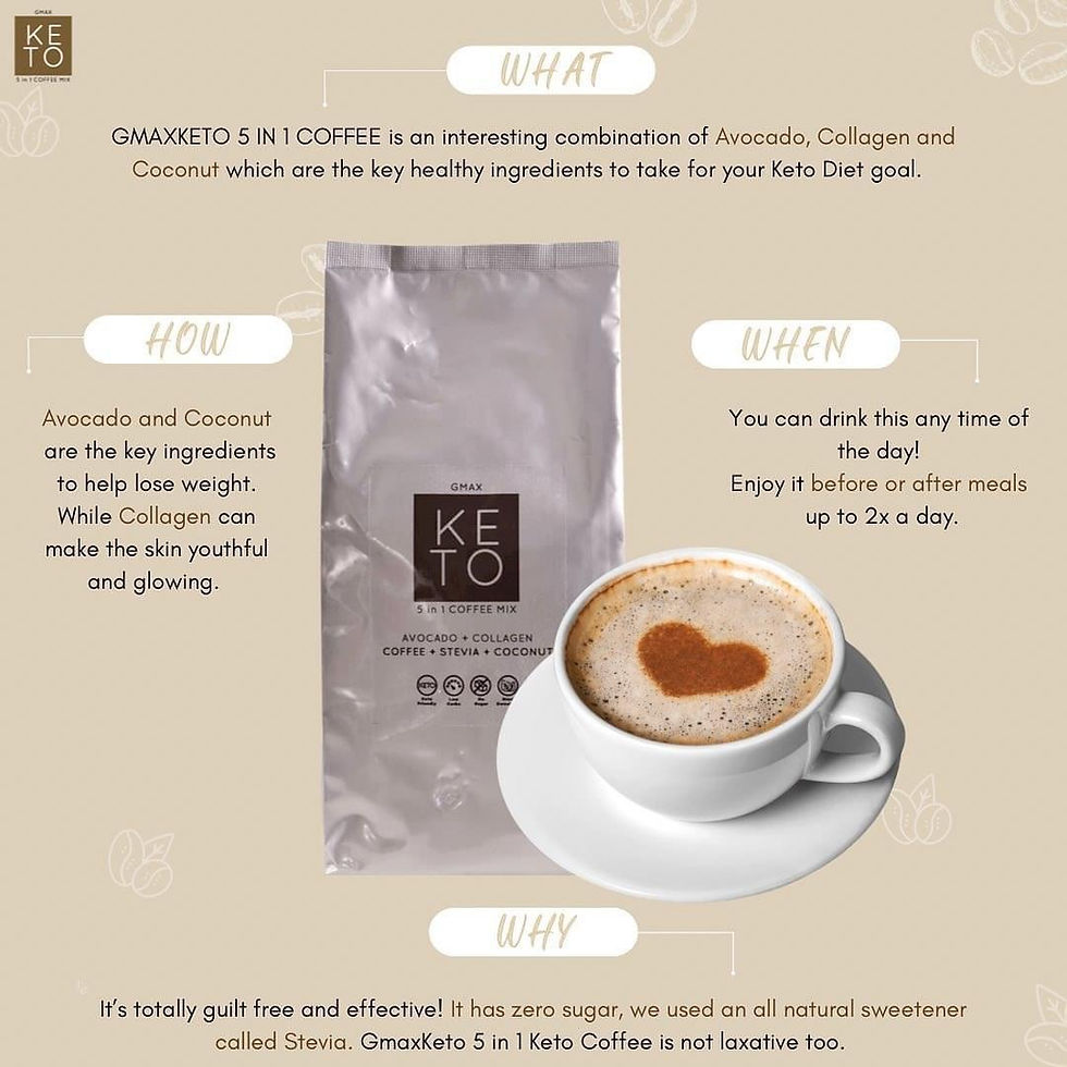 Thumbnail: Gmax Keto Coffee