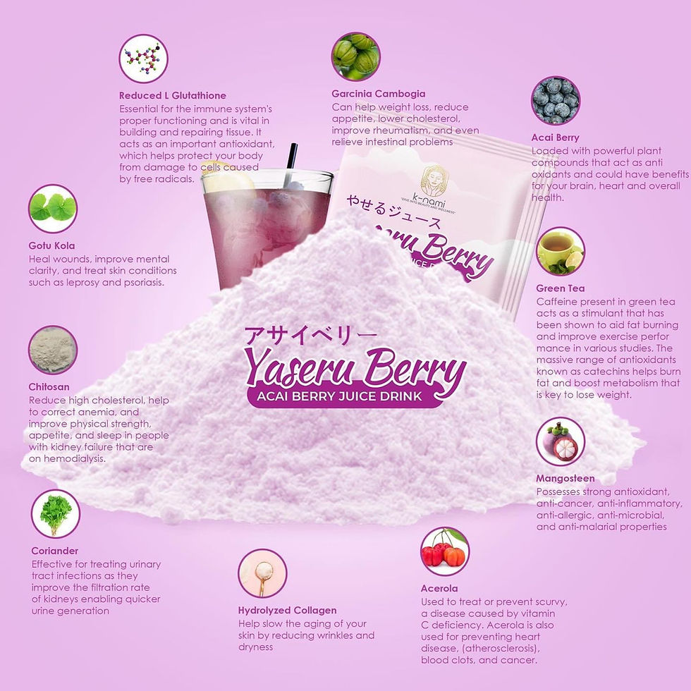 Thumbnail: Yaseru Berry Acai Berry Juice Drink